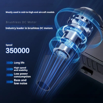 Handhållen turbofläkt - kompakt, batteridriven fläkt med riktad luftström