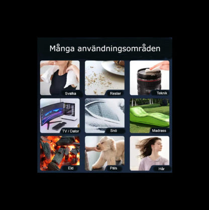 Handhållen turbofläkt - kompakt, batteridriven fläkt med riktad luftström